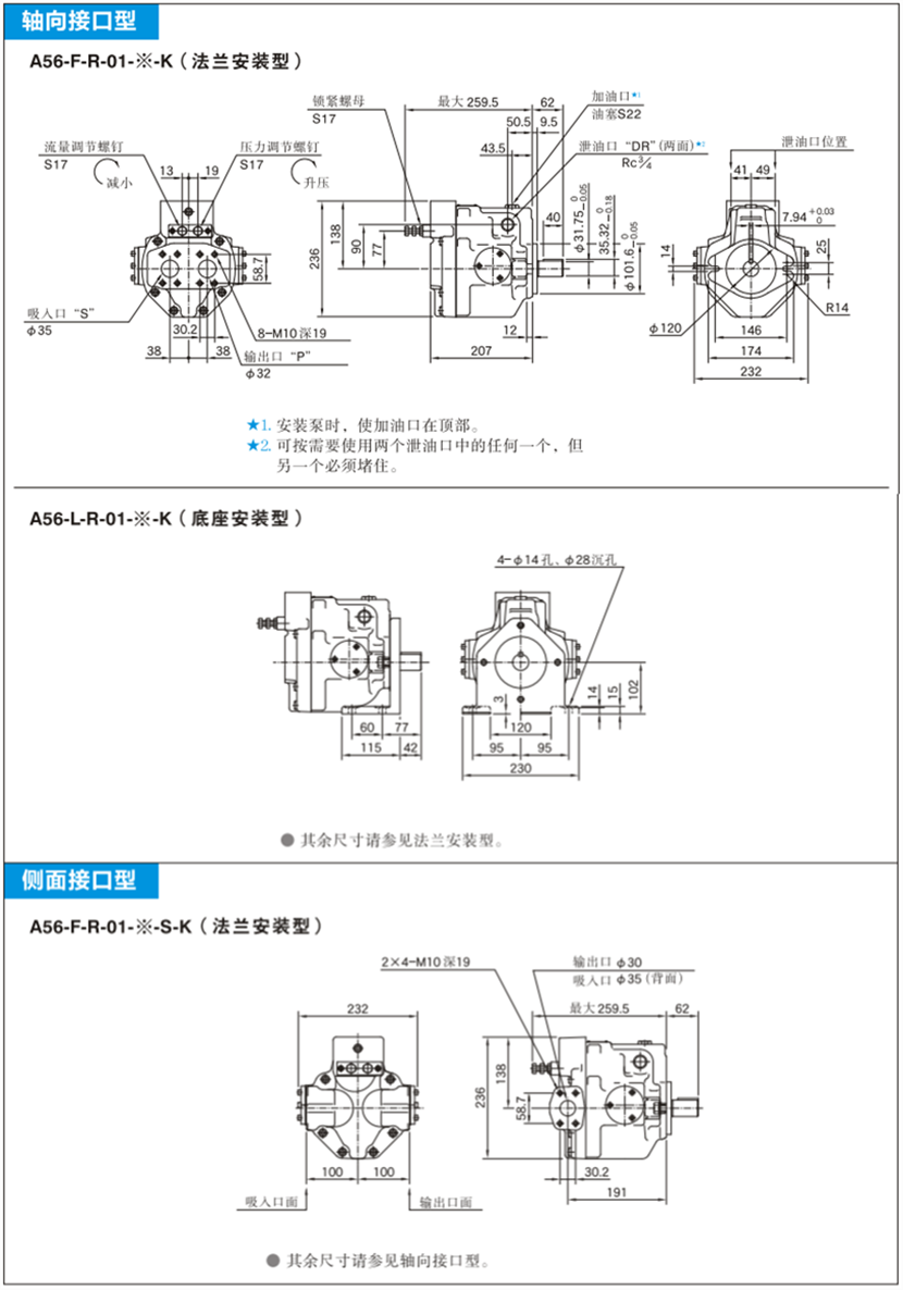 A56系列YUKEN柱塞泵尺寸圖