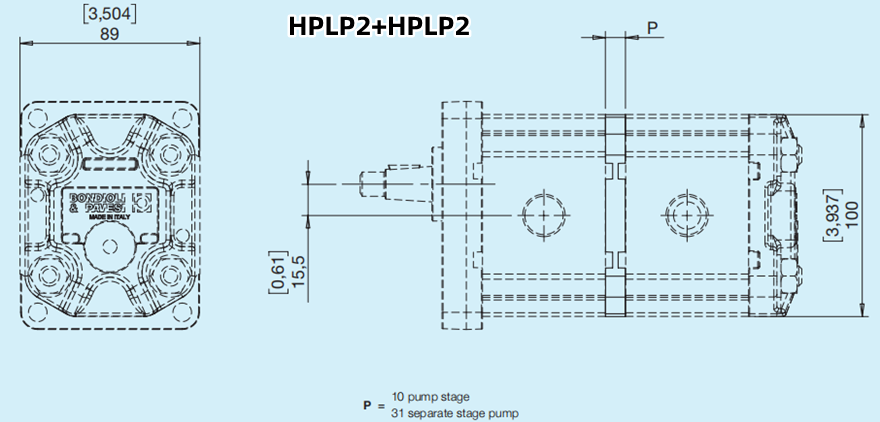 Bondioli&Pavesi邦貝HPLP2+HPLP2多級齒輪泵尺寸