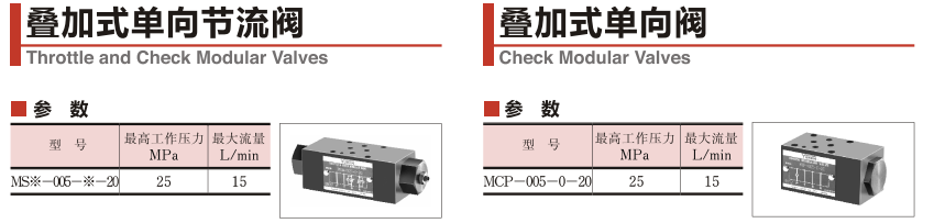 油研MSW-04-X-10,MSW-03-X-70疊加式單向節流閥