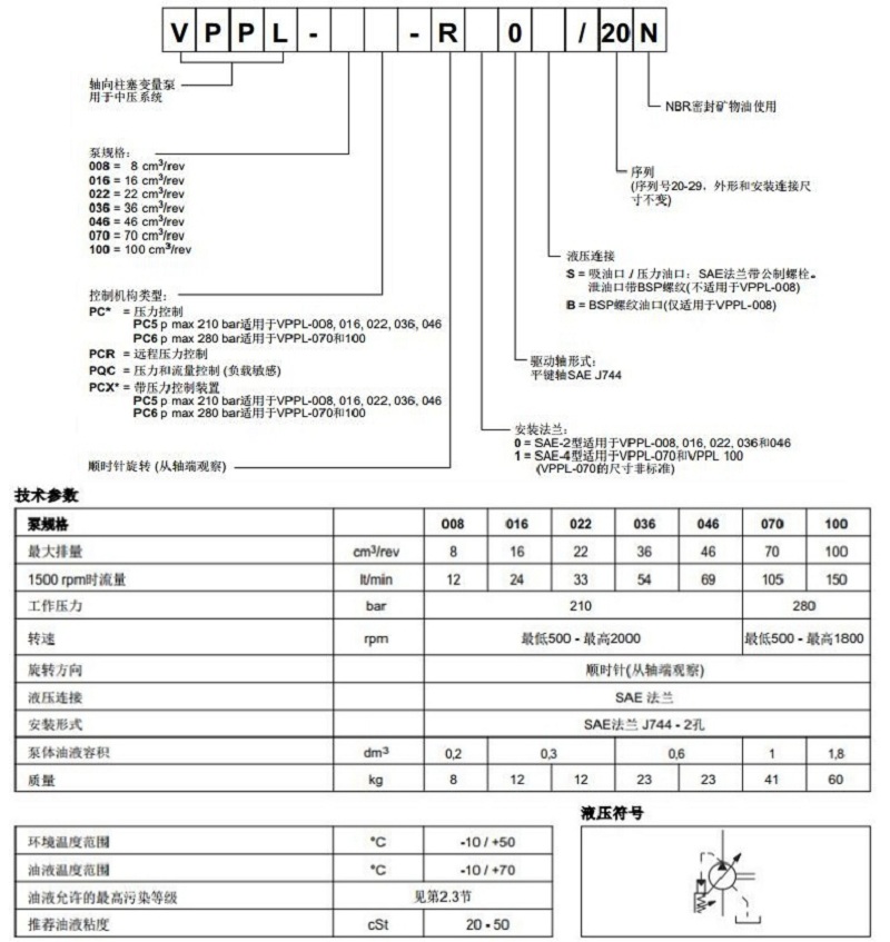 迪普馬VPPL系列柱塞泵參數