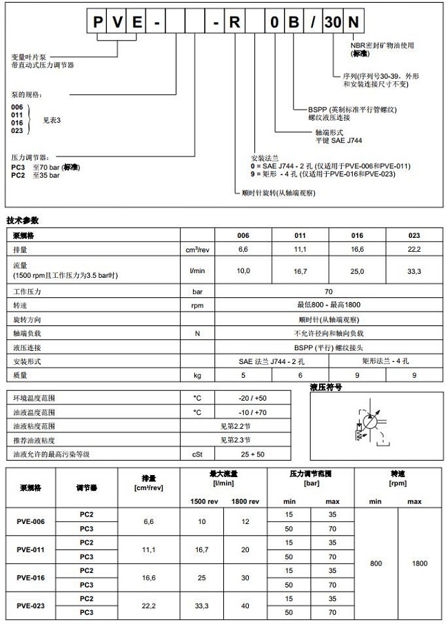 迪普馬PVE葉片泵參數